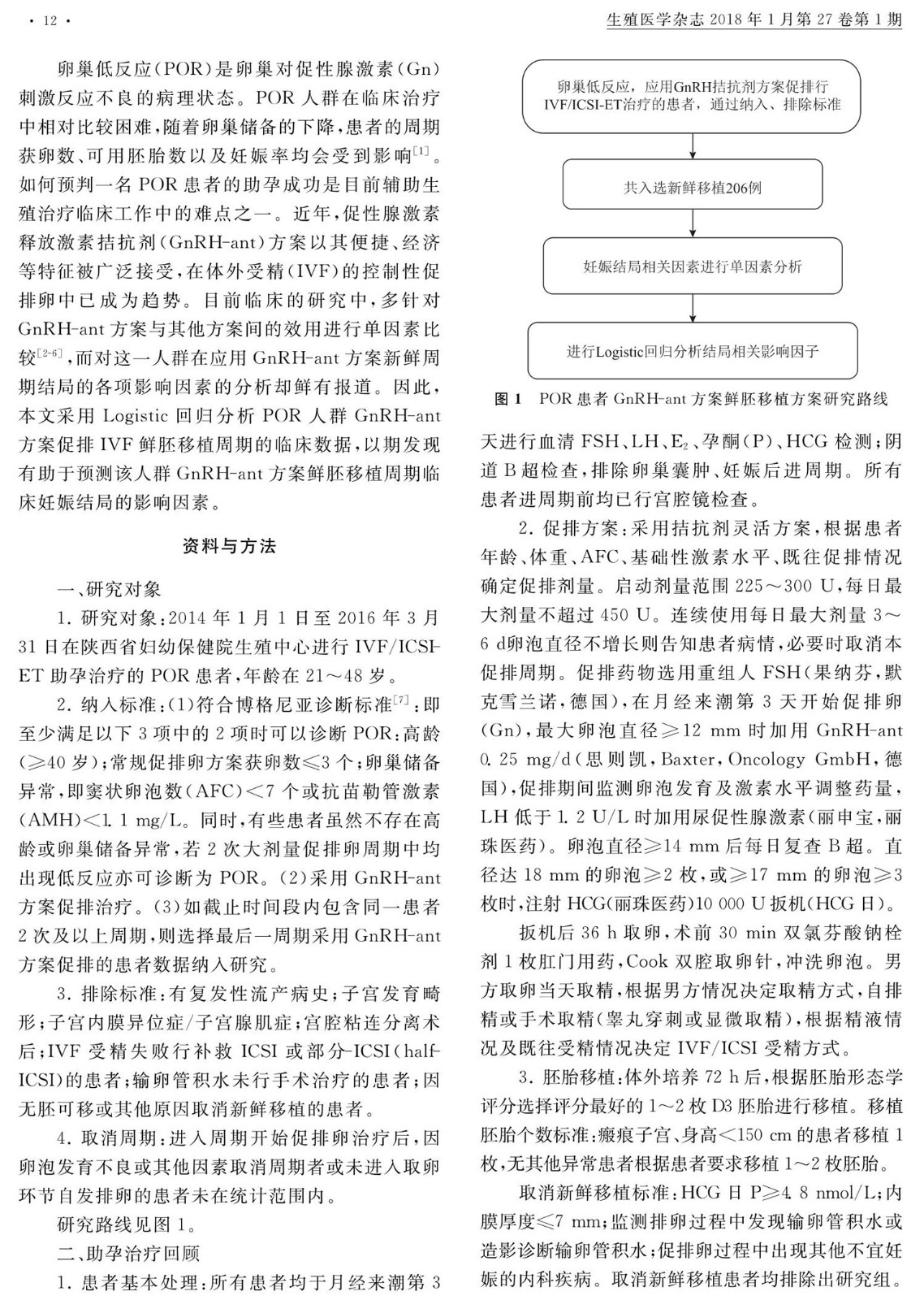 卵巢低反应人群gnrh拮抗剂方案_省略_娠结局的logistic相关分析_王婷_2.jpg